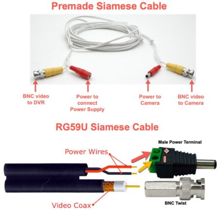Security Camera Cable - How to choose 