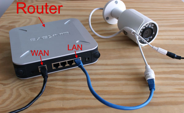 how to connect ip camera to wifi router