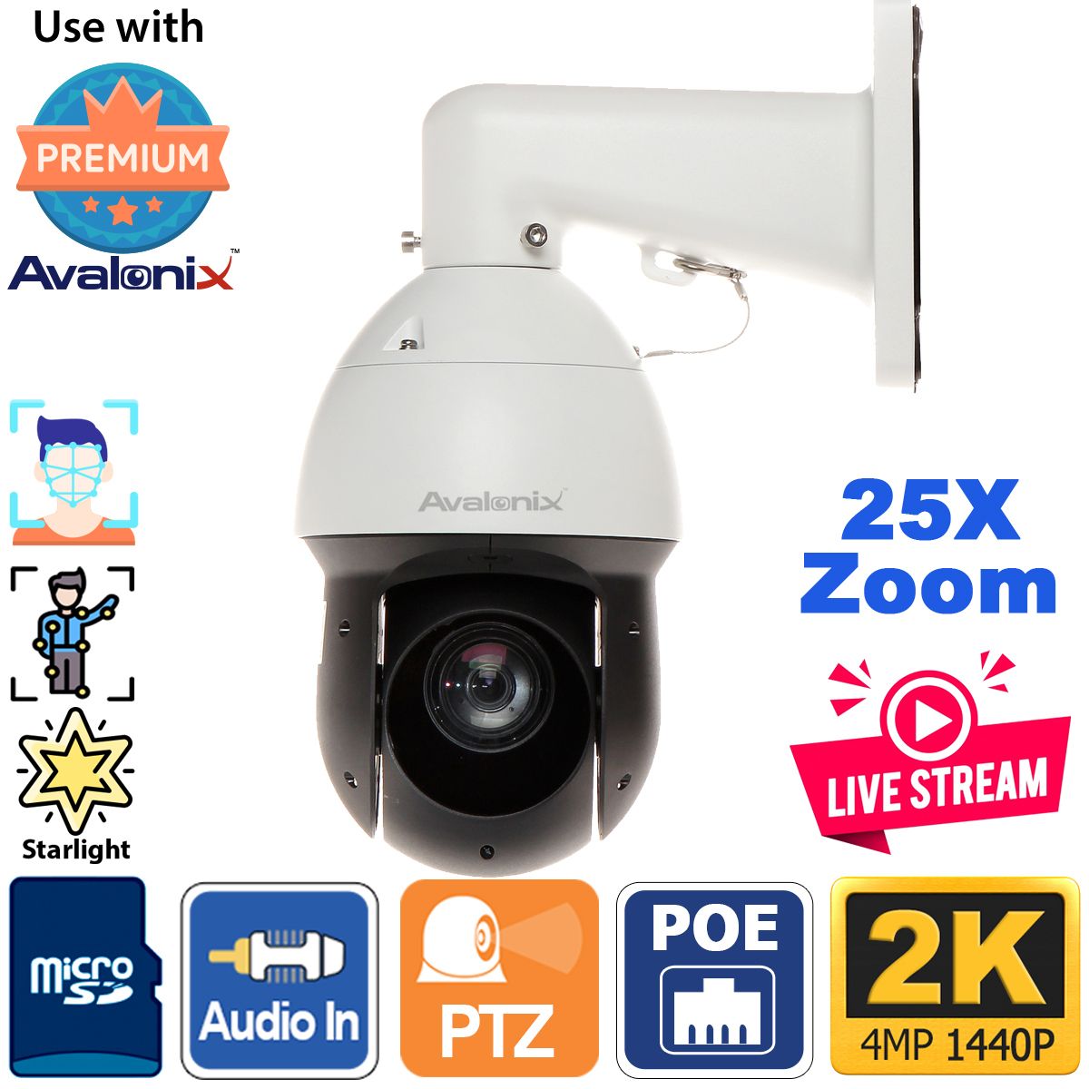 Security Camera Image Sensor Technology STARVIS™/ STARVIS 2