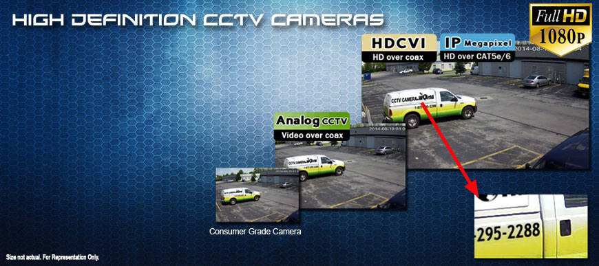 cctv camera car price